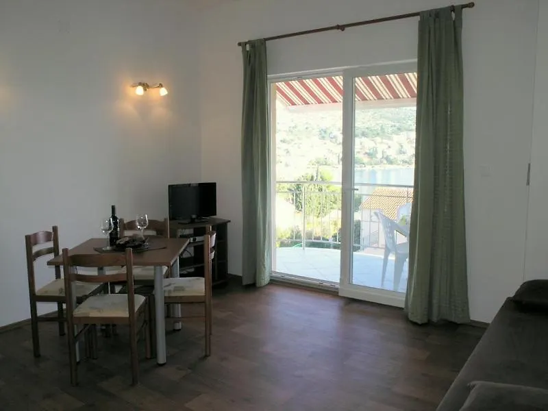 Apartment In Okrug Gornji With Sea View, Terrace, Air Conditioning, Wifi 5069-4